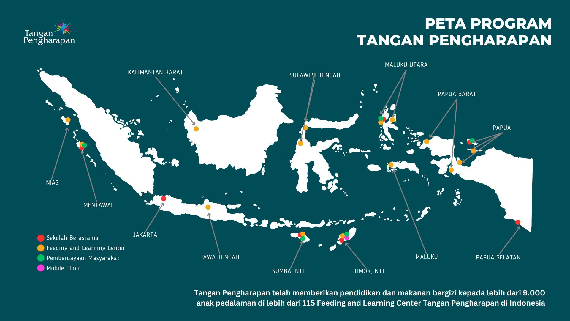 TANGAN PENGHARAPAN